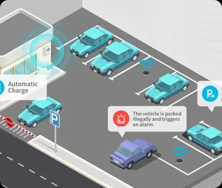 Driver using AR navigation for parking assistance