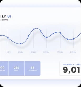Analytics & Insights Dashboard - Step .06